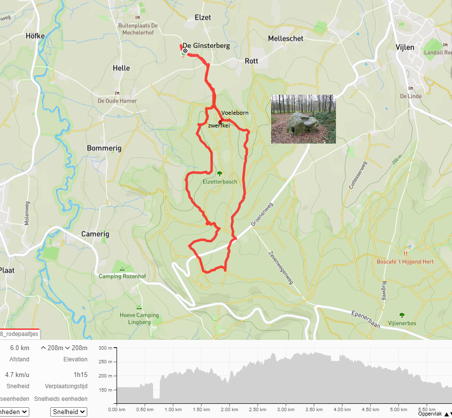 rodepaaltjesroute Elzetterbos